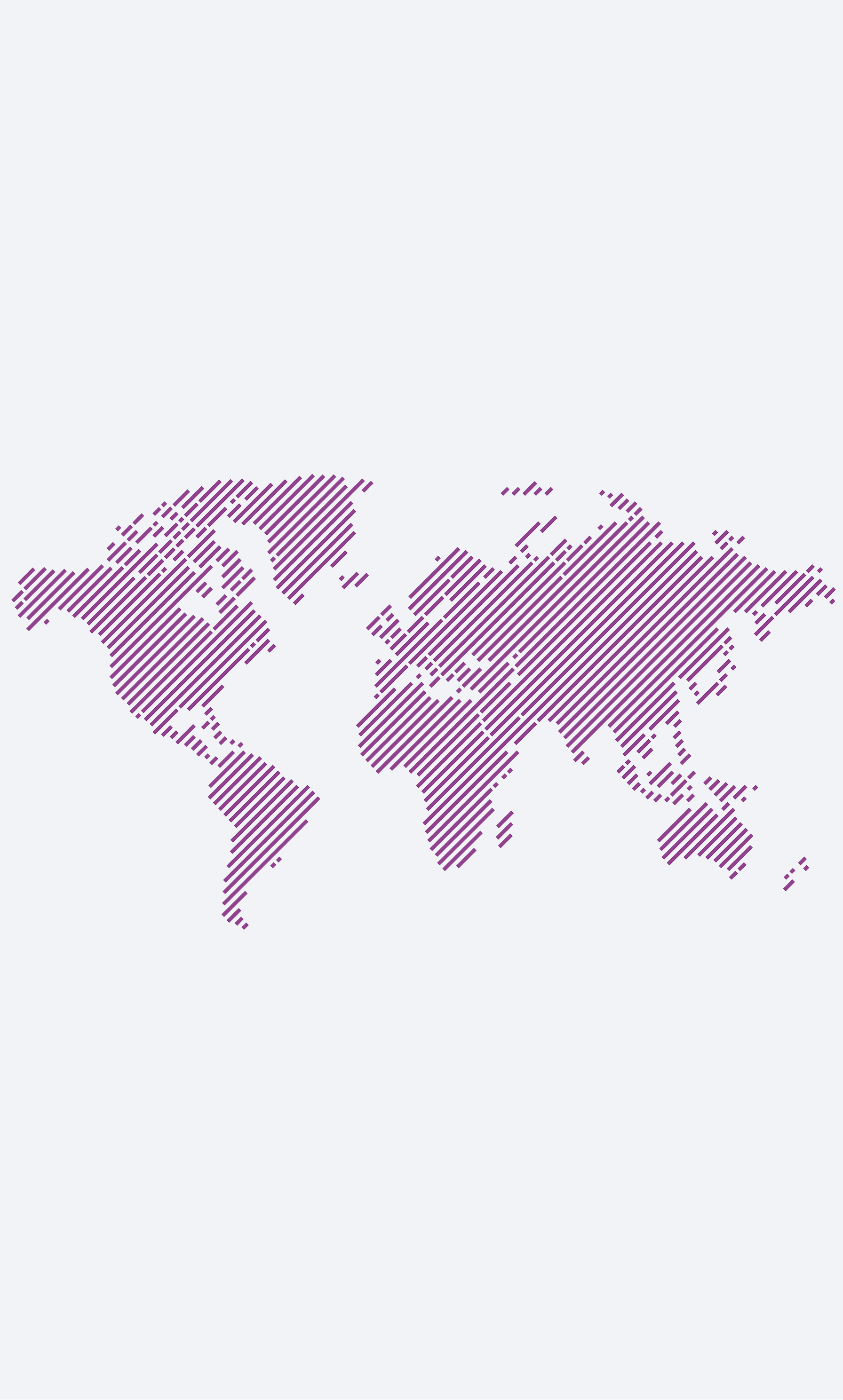 Διεθνές Επίπεδο